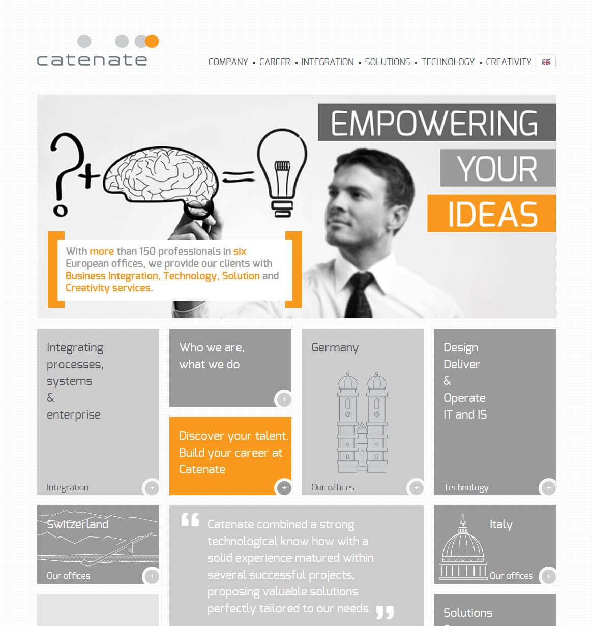 Catenate-Webseite